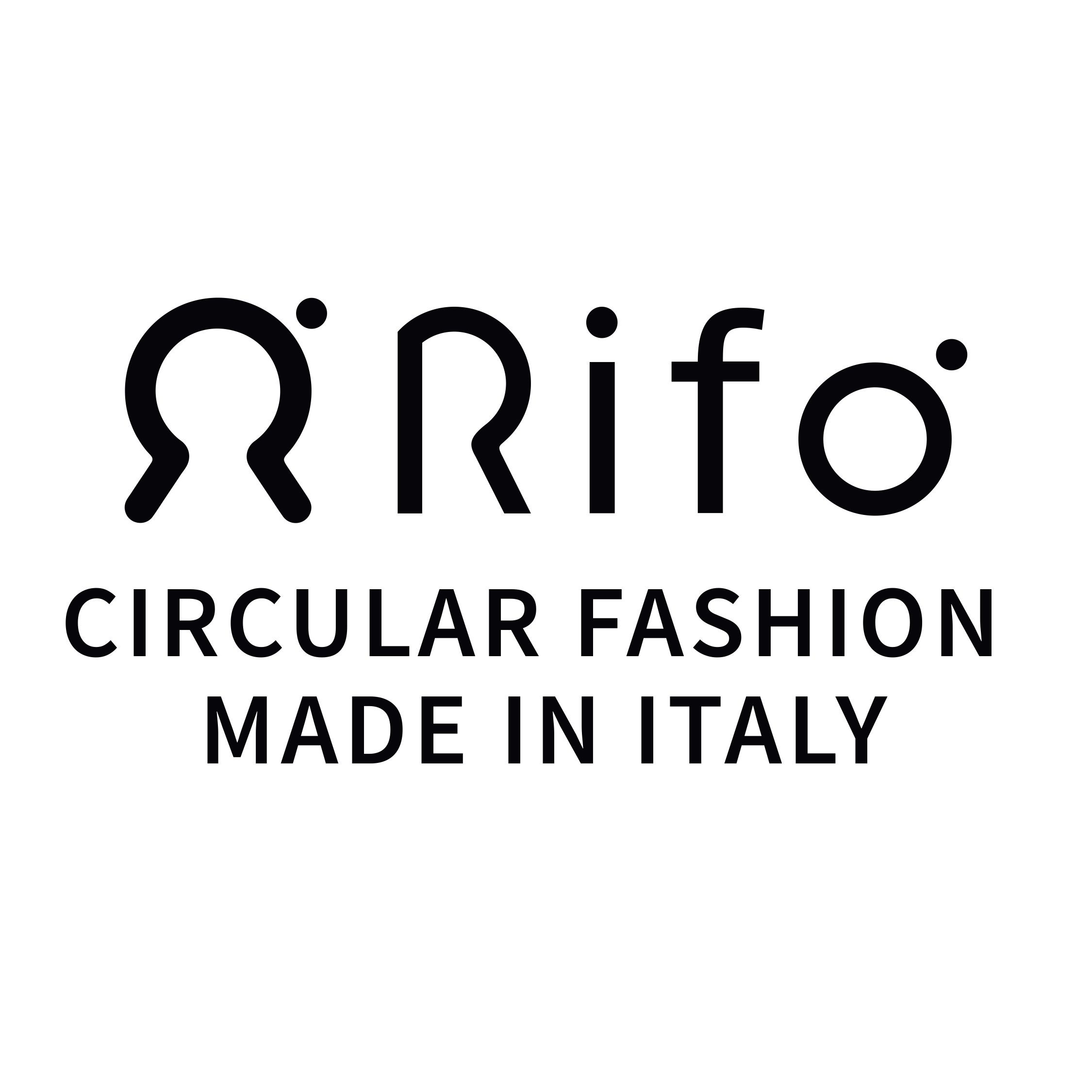 Rifò